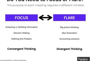 Focus Flair